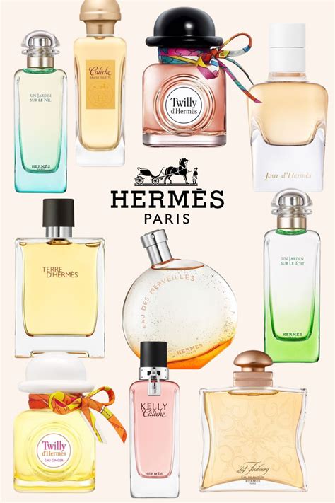 hermes perfume women price|hermes perfumes the exclusives.